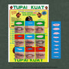 Pil Tupai
