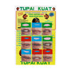 Pil Tupai